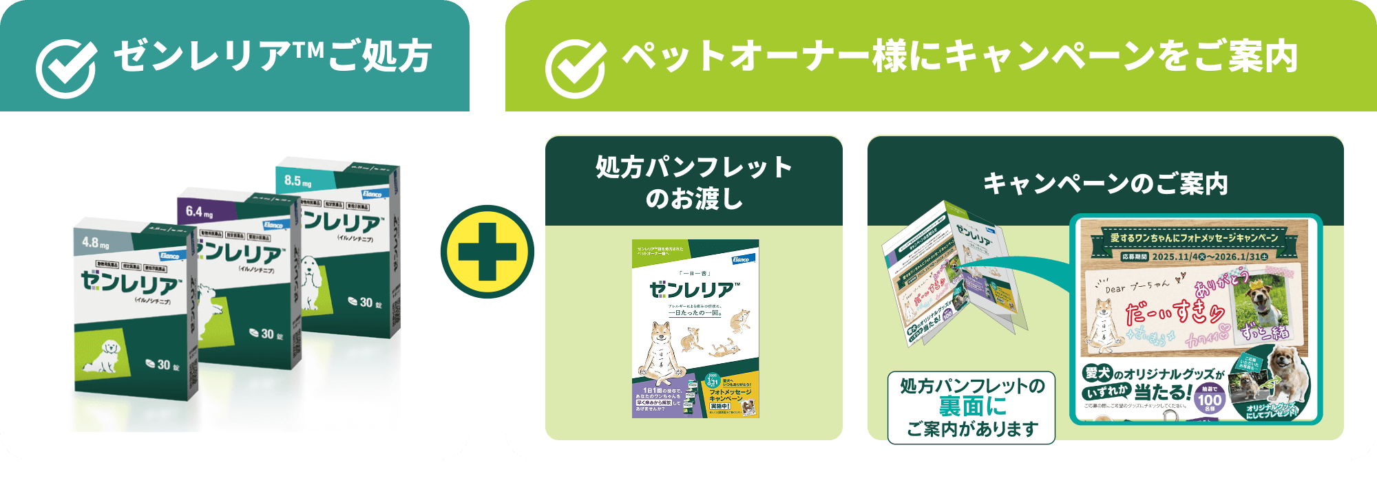 ゼンレリアご処方+ペットオーナー様にキャンペーンをご案内